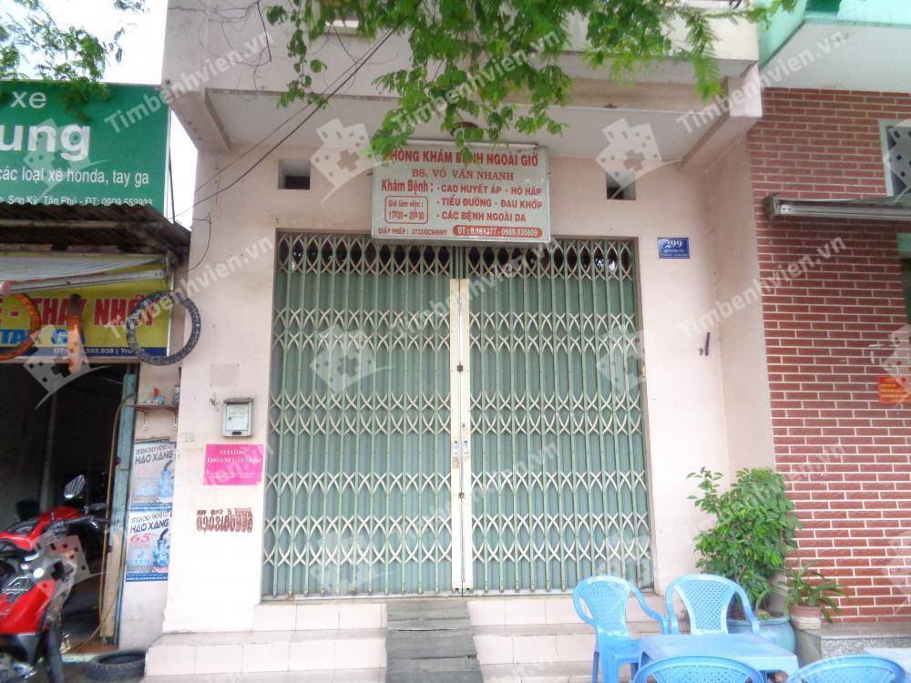 Phòng Khám Nội tổng quát – BS. Võ Văn Nhanh