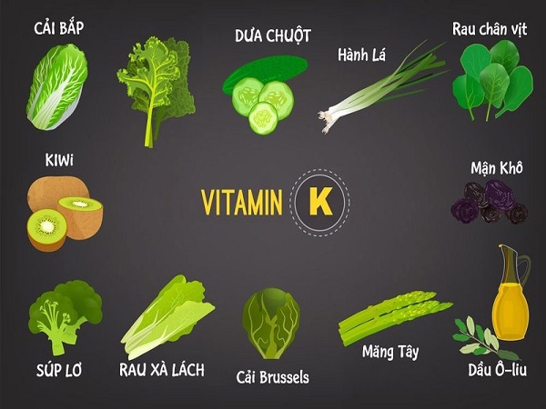 Vitamin K là gì? - Ảnh 9
