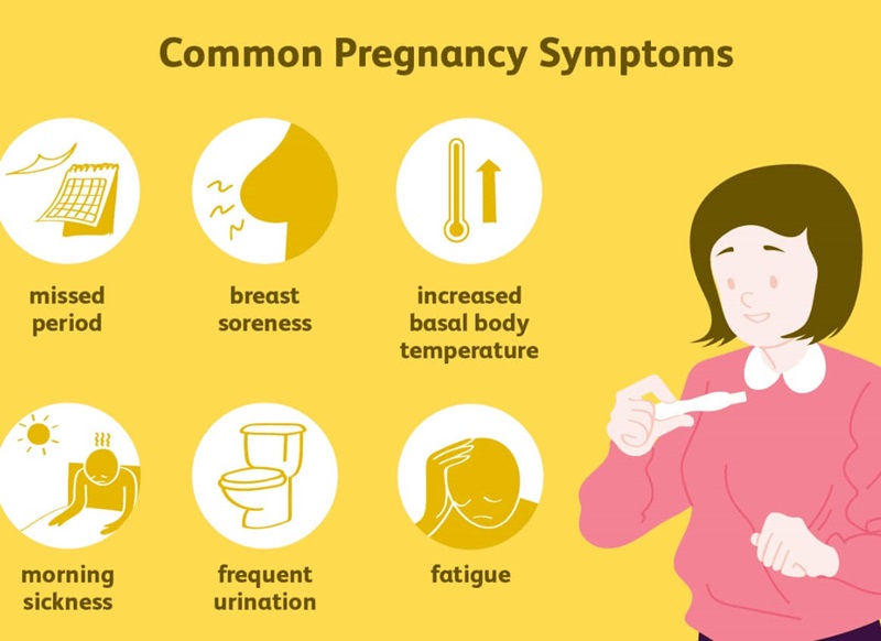 Dấu hiệu mang thai phổ biến nhất: trễ kinh, đau ngực, nhiệt độ cơ thể tăng nhức đầu, đi tiểu thường xuyên và mệt mỏi